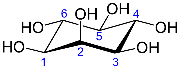 Molecola inositolo Molecola inositolo